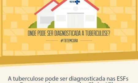 Cachoeira Paulista dá início a campanha de busca ativa à Tuberculose