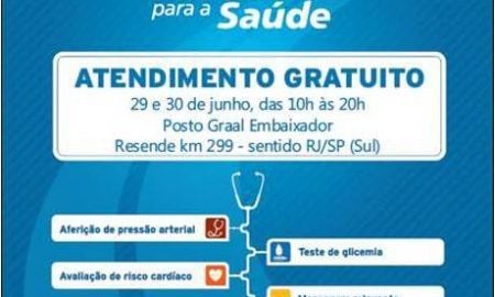 Programa Estrada para a Saúde oferece exames gratuitos em Resende/RJ