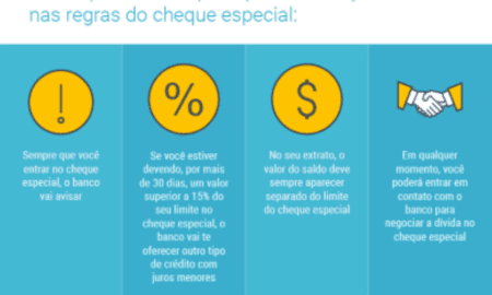 cheque especial
