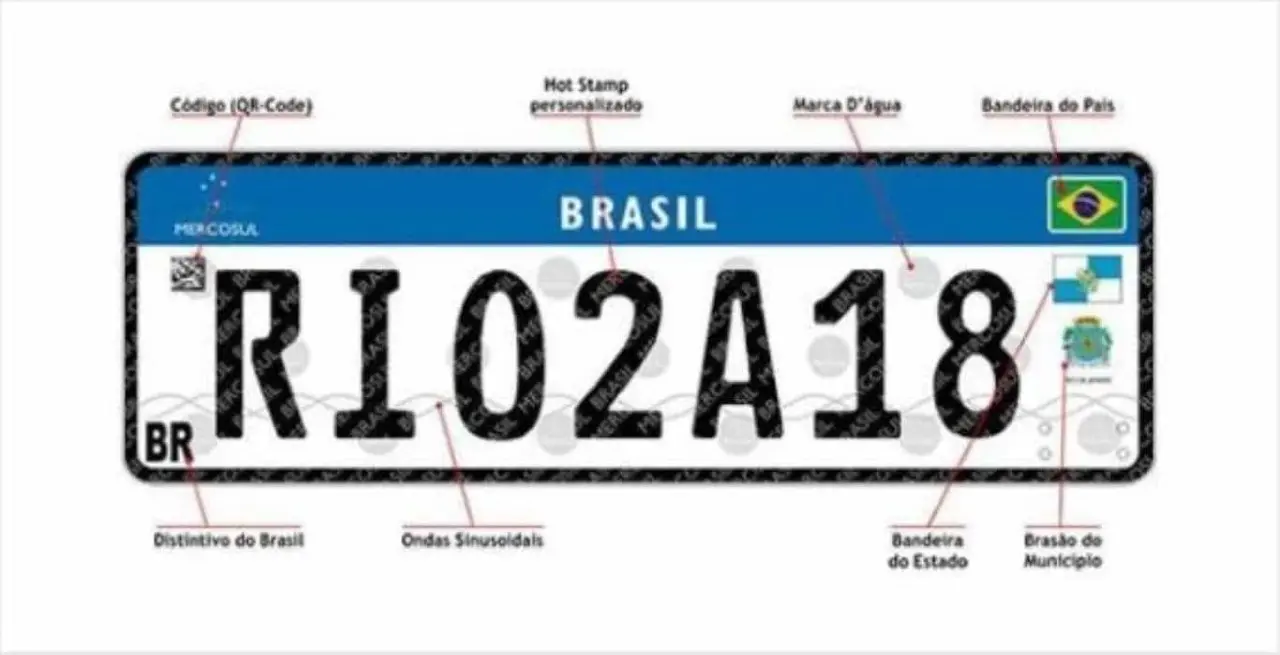 Detran CNH Placa Mercosul Carteira de Motorista Estrada Carro Veículo Trânsito Denatram CTB Renovação Pontos Carteira Multas Rodovia Automóvel