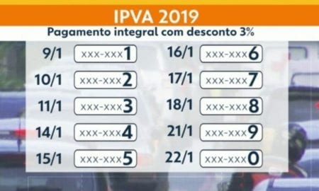 ipva detran licenciamento
