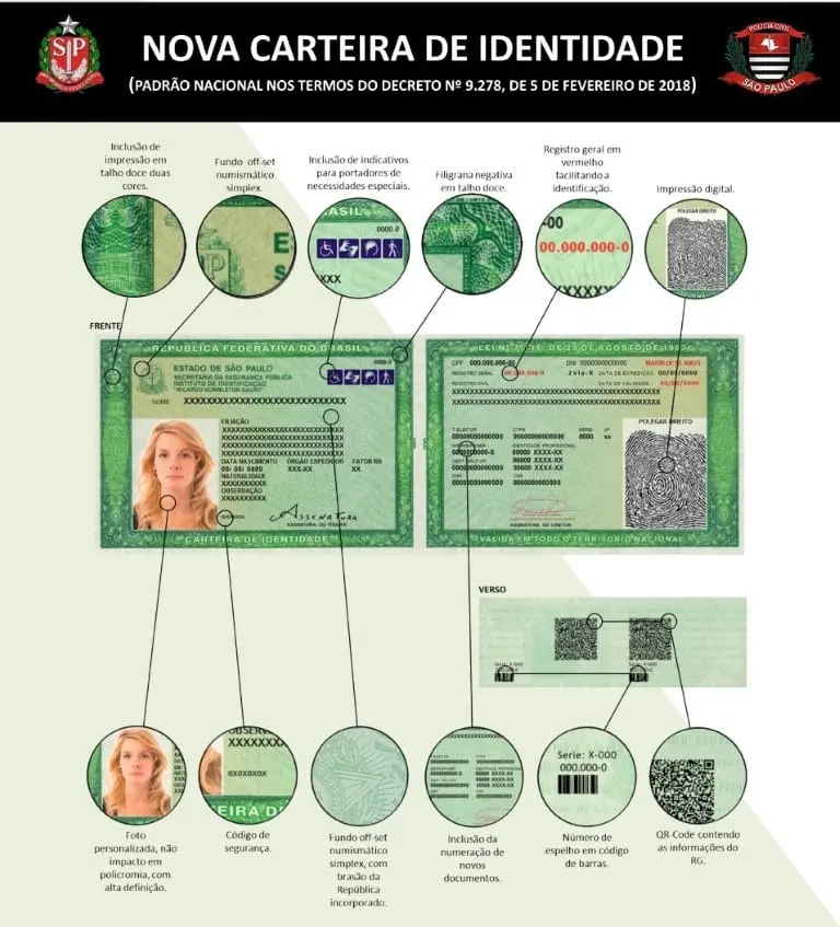 Nova carteira de identidade começa a ser emitida em SP hoje.