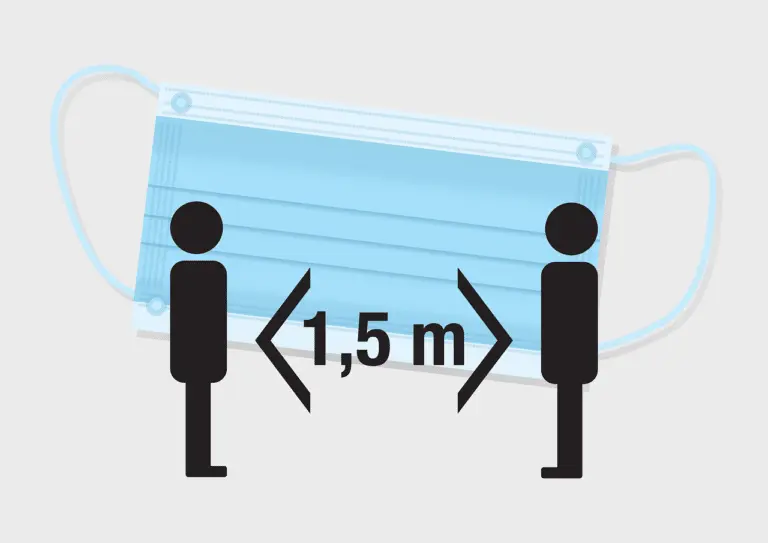 Isolamento Social Muda Hábitos e Rotina. Quais mudanças serão definitivas?