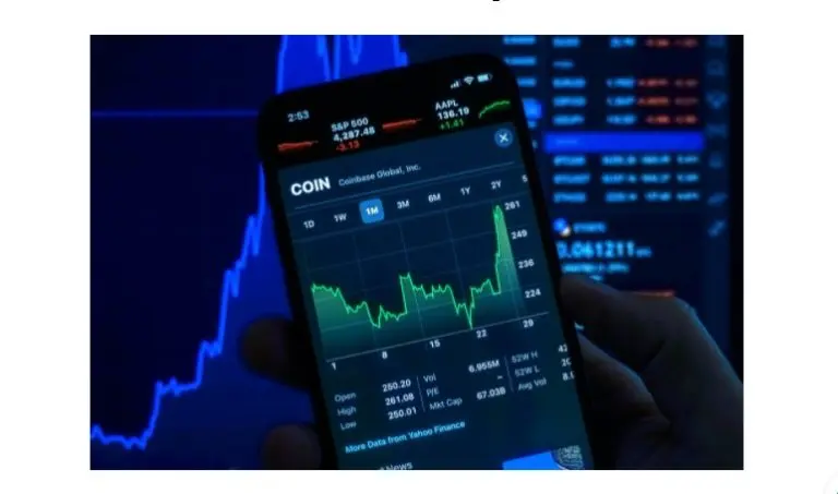 Guia para Principiantes: Como Investir em Açōes