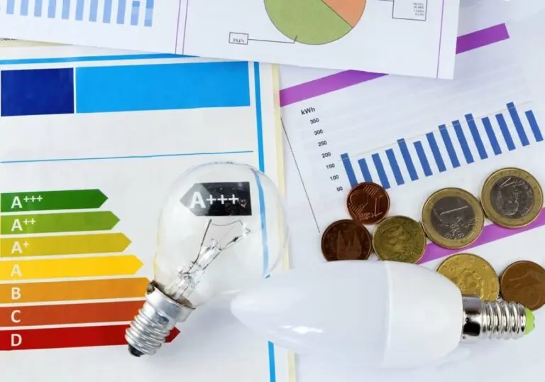 Conta de Luz Energia Aneel/Shutterstock.com