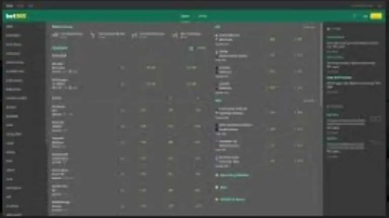 Bet365 - Bônus de R$200 - Como Fazer Cadastro e Apostar?