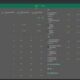 Bet365 - Bônus de R$200 - Como Fazer Cadastro e Apostar?