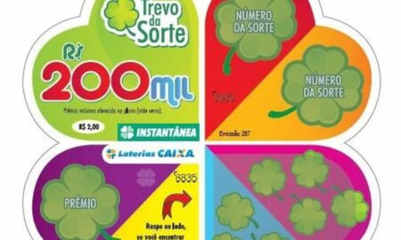 ‘Raspadinhas’ da Caixa podem voltar