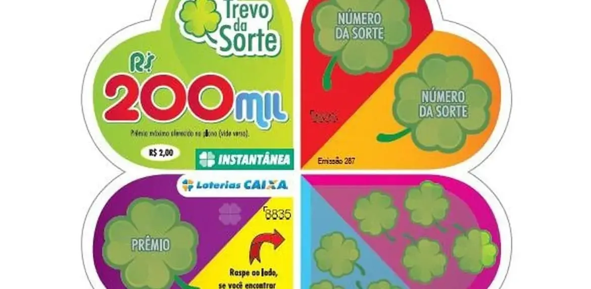 ‘Raspadinhas’ da Caixa podem voltar