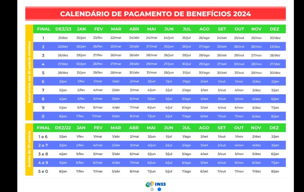 Calendário de pagamentos de 2024 dos benefícios do INSS