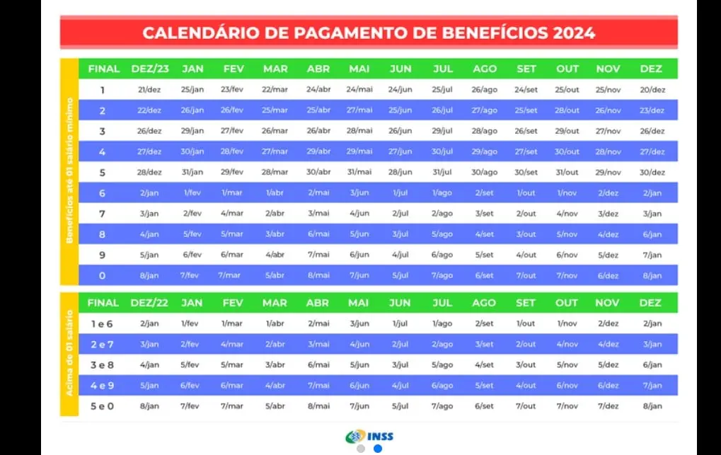 Calendário de pagamentos de 2024 dos benefícios do INSS