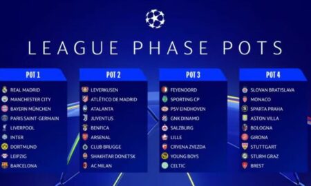CHAMPIONS LEAGUE