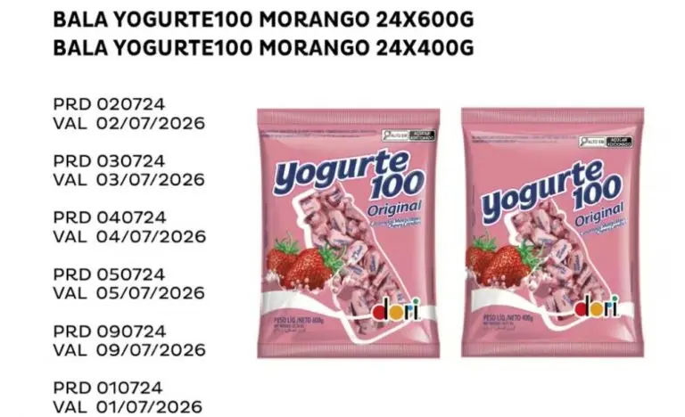 bala de iorgute