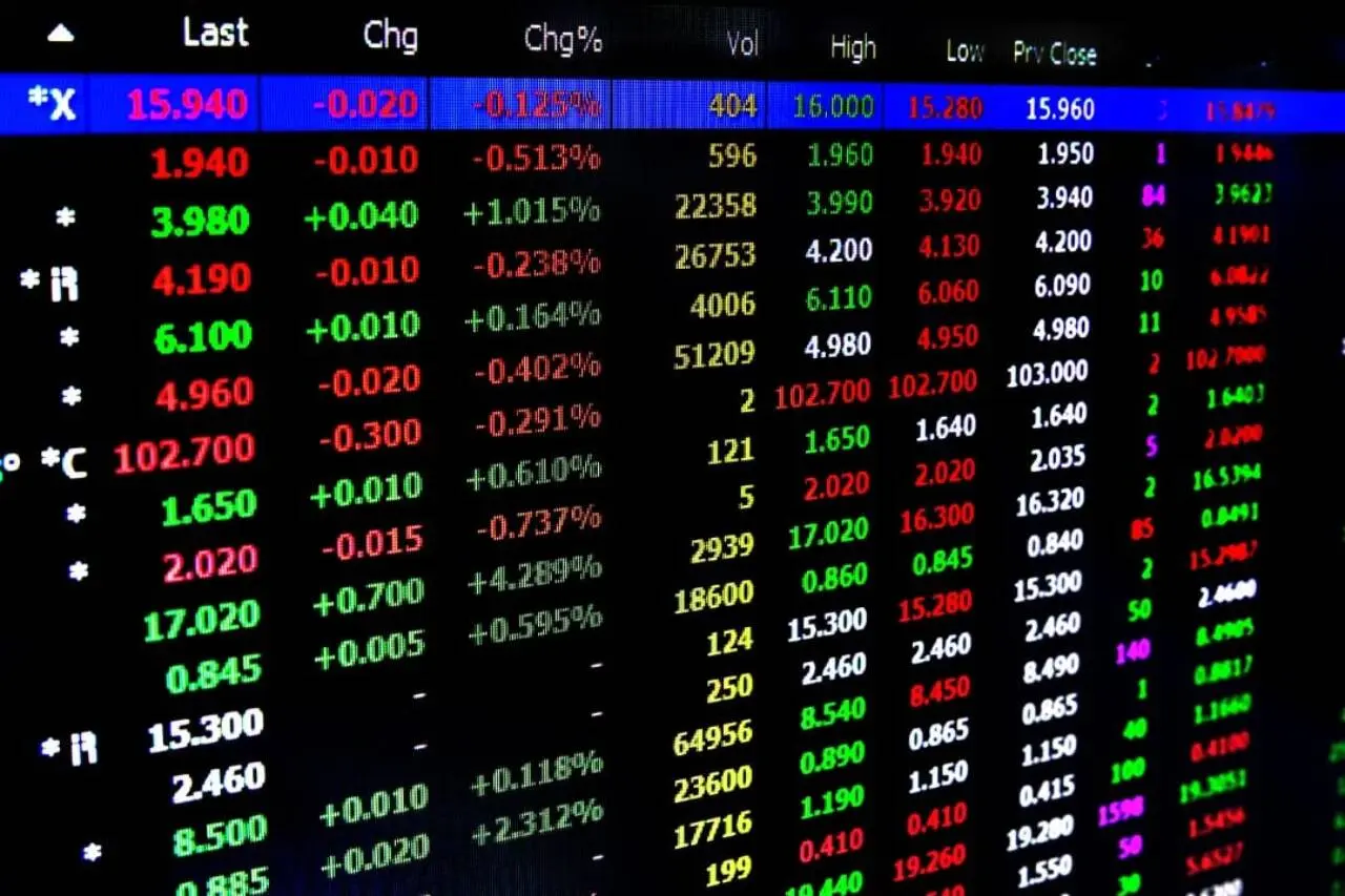 bolsa ibovespa trade bolsa de valores