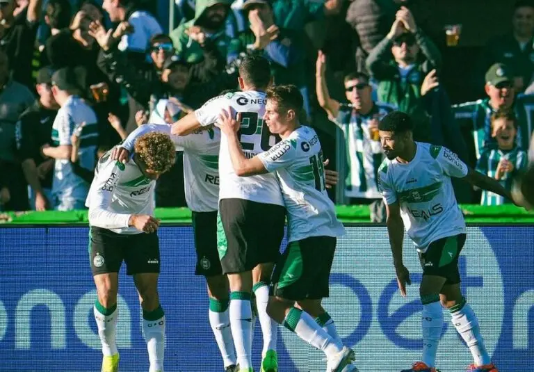 coritiba time