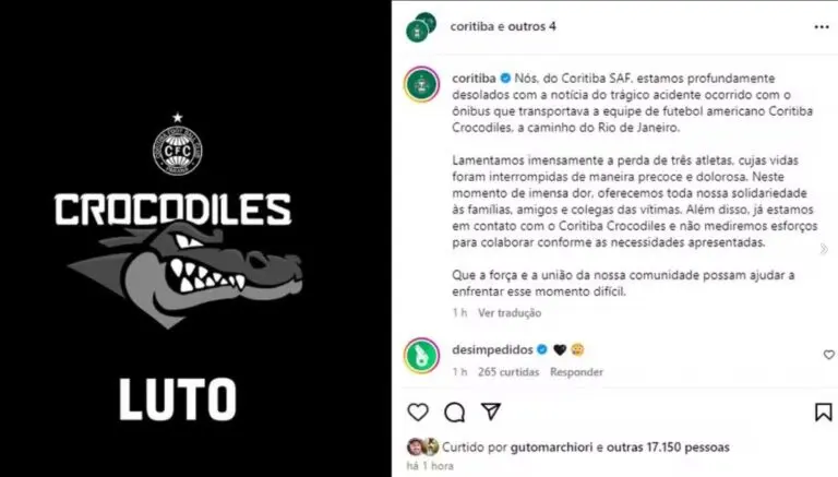 coritiba crocodiles