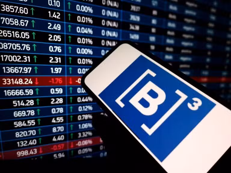 B3 Ibovespa