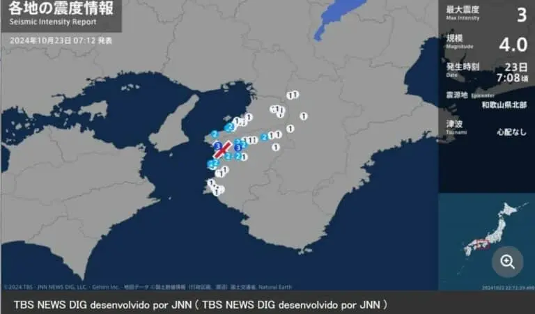 A cidade de Wakayama, localizada na província de mesmo nome no Japão, sentiu recentemente os efeitos de um terremoto de intensidade máxima de 3 na escala japonesa de intensidade sísmica. A província, que frequentemente lida com abalos sísmicos de diversas magnitudes devido à sua localização geológica, registrou esse tremor sem a emissão de alertas de tsunami, tranquilizando a população local, apesar da preocupação inicial. A frequência de terremotos em Wakayama A província de Wakayama é conhecida por sua atividade sísmica constante. Especialistas têm apontado que a região está localizada em uma área propensa a terremotos devido à proximidade com várias falhas geológicas. A região, que já vivenciou terremotos de maior magnitude em anos anteriores, como o de 4,6 na escala japonesa, tem uma infraestrutura bem preparada para suportar tremores de baixa a média intensidade, o que contribui para minimizar danos e evitar tragédias. A escala de intensidade sísmica usada no Japão vai de 0 a 7, sendo o nível 3, registrado recentemente, considerado um tremor de leve a moderada intensidade. Embora esse nível de tremor seja sentido pelas pessoas, ele geralmente não causa grandes destruições em edificações, especialmente em regiões como Wakayama, que possuem construções preparadas para resistir a terremotos. O impacto do terremoto nas cidades da província O tremor foi sentido principalmente nas cidades de Wakayama e Kinokawa, que compõem a área mais afetada pela atividade sísmica recente. A cidade de Wakayama, sendo a capital da província, tem uma população acostumada a esses eventos, e as autoridades locais têm planos de contingência bem definidos para garantir a segurança da população. Apesar disso, qualquer tremor gera alerta e mobilização das equipes de emergência, que rapidamente monitoram as áreas mais vulneráveis para avaliar possíveis danos e fornecer assistência à população, se necessário. No caso desse terremoto de intensidade 3, não houve registros de danos estruturais significativos ou feridos. As autoridades locais se concentraram em tranquilizar a população e reforçar as orientações sobre como agir em caso de tremores mais fortes. É importante destacar que, apesar de o tremor ter sido relativamente moderado, a população foi instruída a manter-se atenta, já que réplicas ou tremores subsequentes, embora não sejam frequentes, podem ocorrer. Wakayama e o "ninho de terremotos" Alguns especialistas referem-se à província de Wakayama como um "ninho de terremotos", dada a sua posição geológica sobre uma área de alta atividade sísmica. Nos últimos anos, a região tem sido palco de uma série de abalos de diferentes magnitudes, o que levanta discussões sobre a necessidade de monitoramento constante e ajustes nas estratégias de prevenção e resposta a desastres naturais. Em períodos recentes, a região já foi afetada por terremotos de magnitudes que variam de 4 a 6, como o registrado em 2021, com magnitude 4,6, que atingiu a cidade de Yuasa. Essa situação coloca Wakayama como uma das áreas de maior vigilância por parte das autoridades meteorológicas e de desastres naturais do Japão. A Agência de Meteorologia do Japão, responsável pelo monitoramento sísmico, tem intensificado os estudos sobre a região, buscando antecipar possíveis eventos de maior magnitude e garantir que a população e as autoridades estejam preparadas. Preparativos e respostas rápidas Diante da recorrente atividade sísmica, as autoridades em Wakayama investem constantemente em campanhas de conscientização sobre terremotos. As escolas, por exemplo, têm treinamentos periódicos para preparar as crianças sobre como agir durante um tremor. Além disso, a infraestrutura da cidade, especialmente as construções mais novas, segue padrões rigorosos de engenharia sísmica, projetados para suportar tremores de intensidade moderada e, até mesmo, alguns de maior magnitude. O recente terremoto de intensidade 3 não trouxe grandes transtornos para a região, mas serviu como um lembrete de que o Japão, e particularmente a província de Wakayama, está sempre em alerta. A preparação, tanto das autoridades quanto da população, é essencial para minimizar os impactos que futuros terremotos podem trazer. Prevenção e futuro na província de Wakayama A experiência de Wakayama com terremotos de várias magnitudes tem moldado a maneira como a província lida com a questão da preparação para desastres. A infraestrutura já robusta e os planos de contingência são reforçados por um constante diálogo entre especialistas, autoridades e a população. O recente tremor pode não ter causado grandes danos, mas ele ressalta a importância da resiliência da região e da preparação contínua. Com um histórico de abalos sísmicos e sua localização estratégica, Wakayama continuará sendo uma área de interesse para estudos geológicos no Japão. A Agência de Meteorologia do Japão permanece monitorando a região, buscando prever eventos maiores e antecipar medidas preventivas que possam proteger ainda mais a população local. É claro que a convivência com tremores de terra é uma realidade inevitável para quem vive em regiões sísmicas, mas a habilidade de enfrentar esses eventos com tranquilidade e segurança é um exemplo de como a preparação pode salvar vidas e reduzir prejuízos.