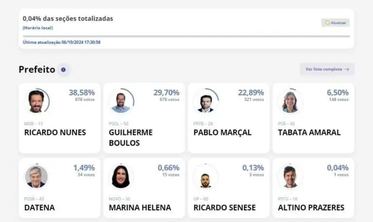sao paulo resultado