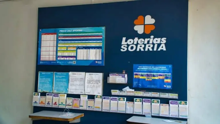 Loterias da Caixa
