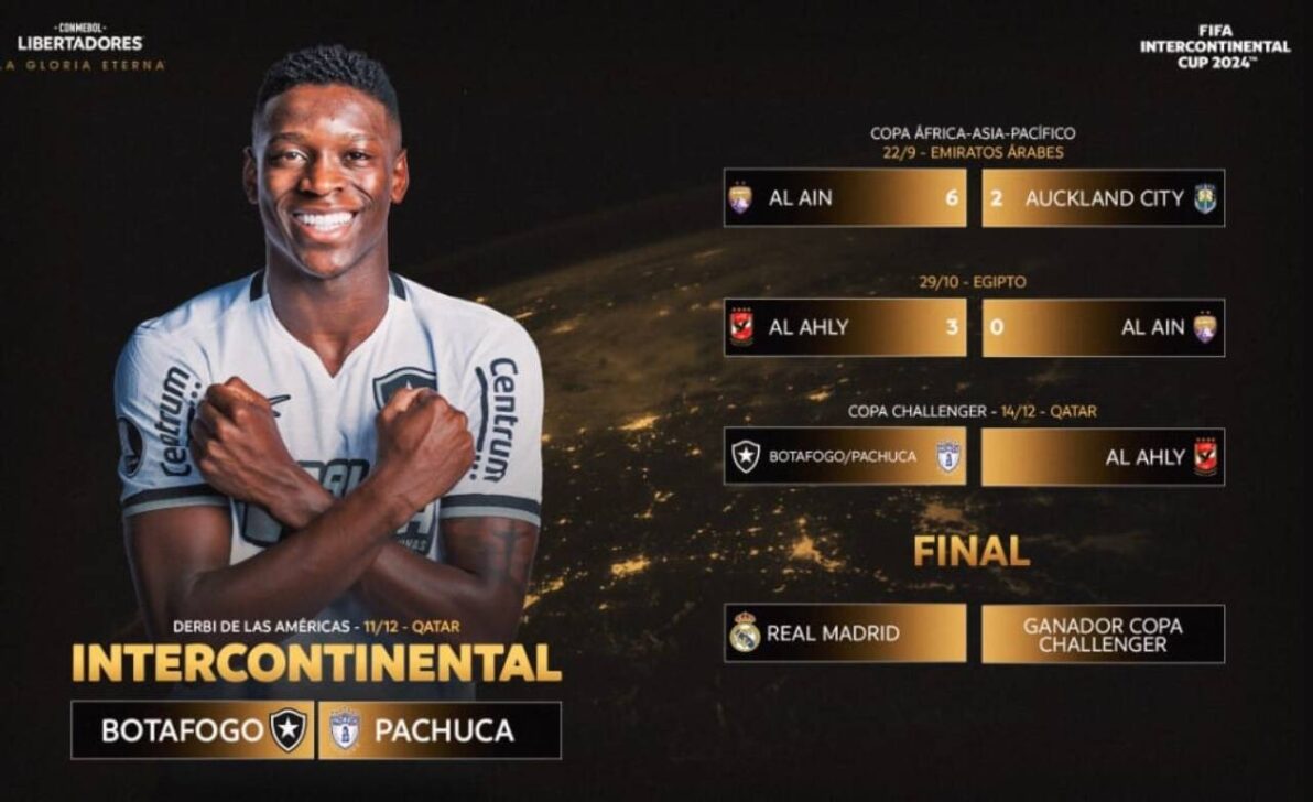 Copa Intercontinental