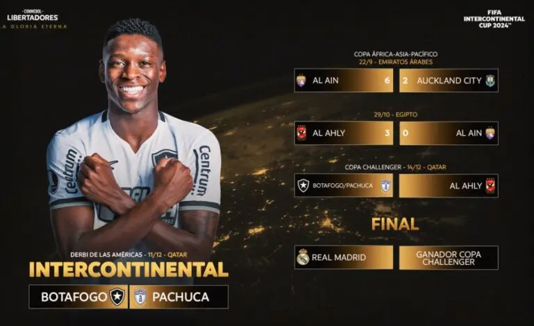 Copa Intercontinental