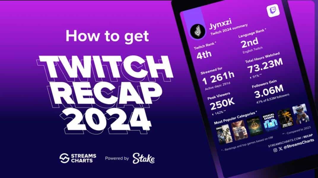 twitch