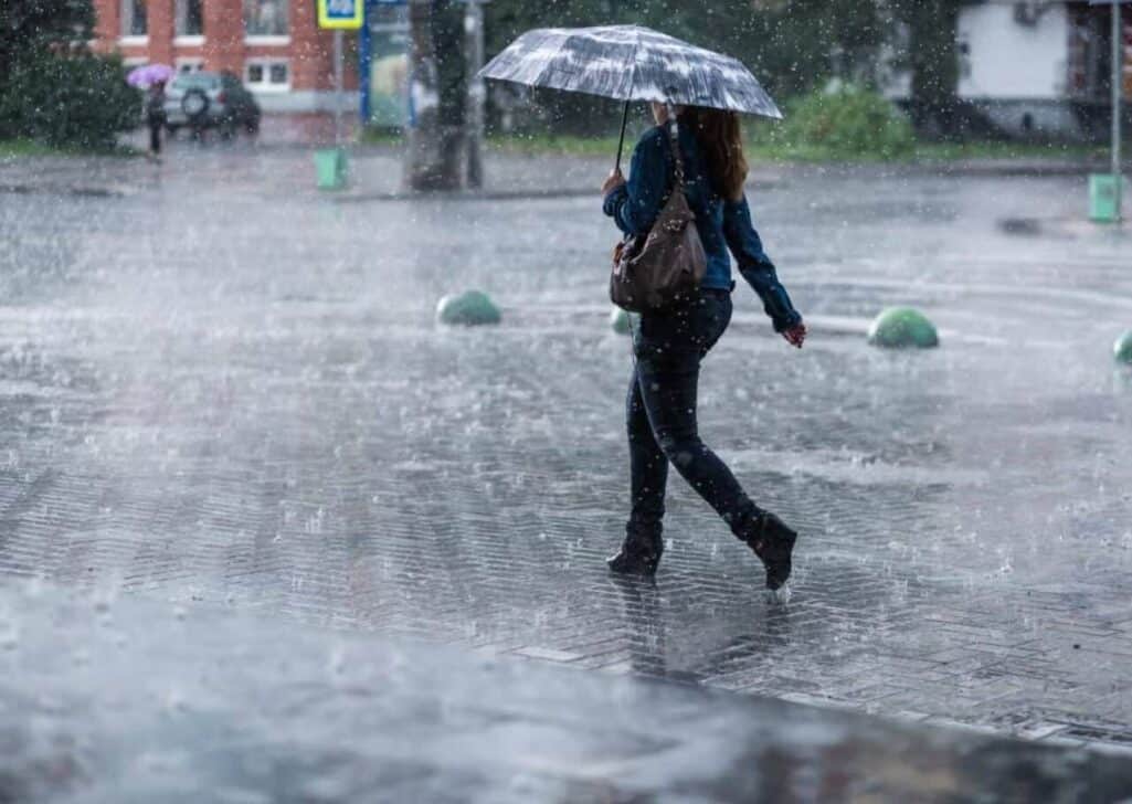 Chuva Clima