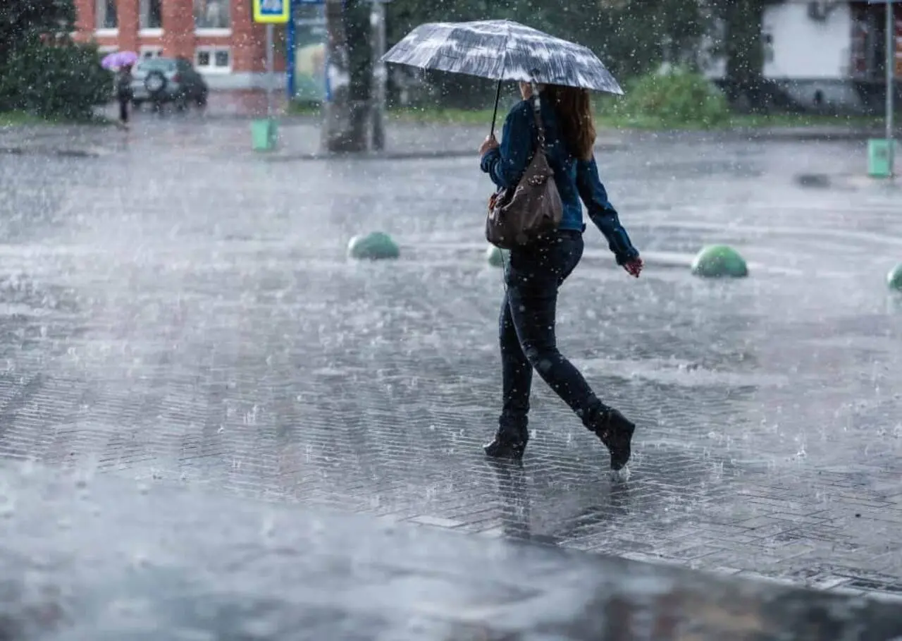 Chuva Clima