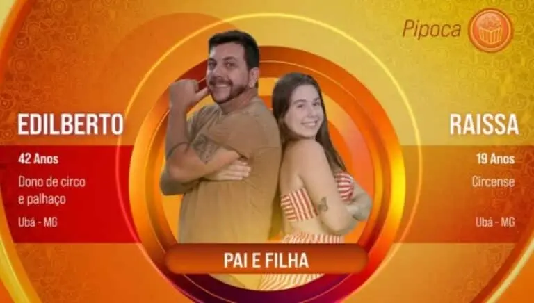 Edilberto e Raissa