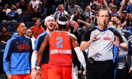 OKC NBA