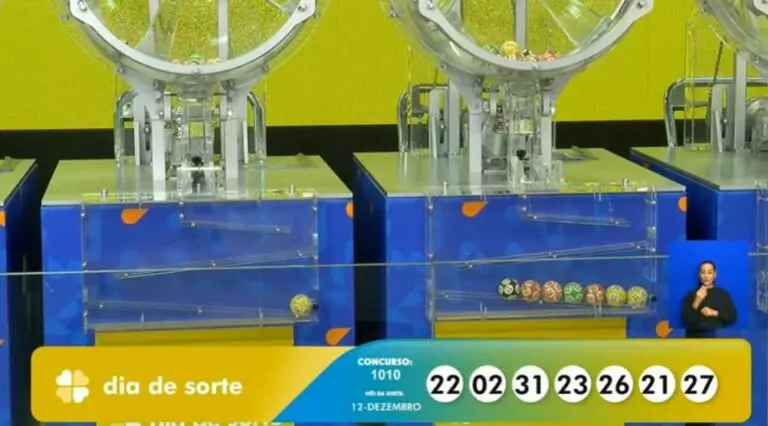 Resultado Dia de Sorte 1010