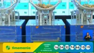 Timemania 2205 sorteia R$ 2,7 milhões com dezenas 16, 54, 32, 74, 66, 10, 19 e América-RN