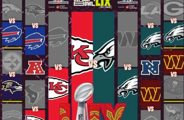 Super Bowl 2