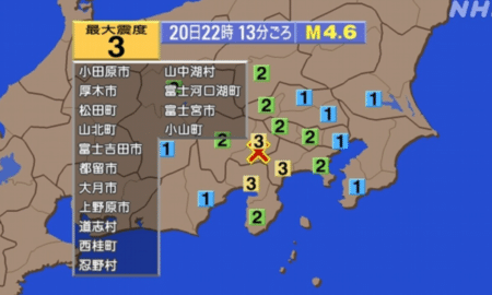 神奈川、山梨、静岡でマグニチュード4.6の地震発生、津波警報なし