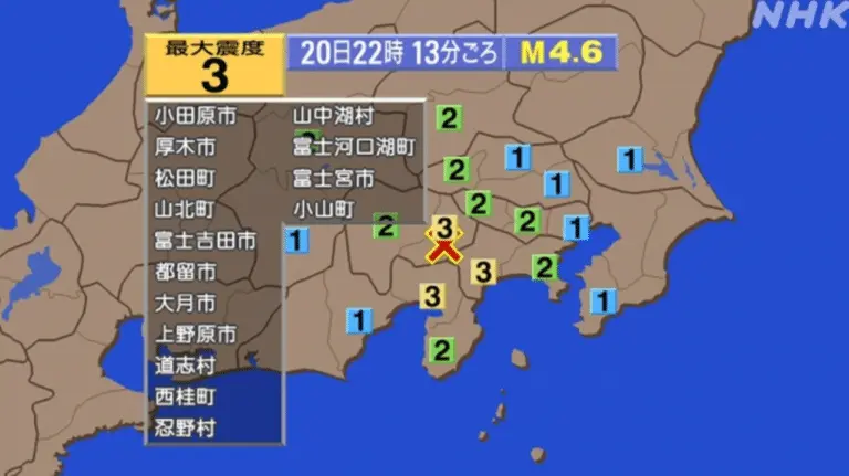 Terremoto