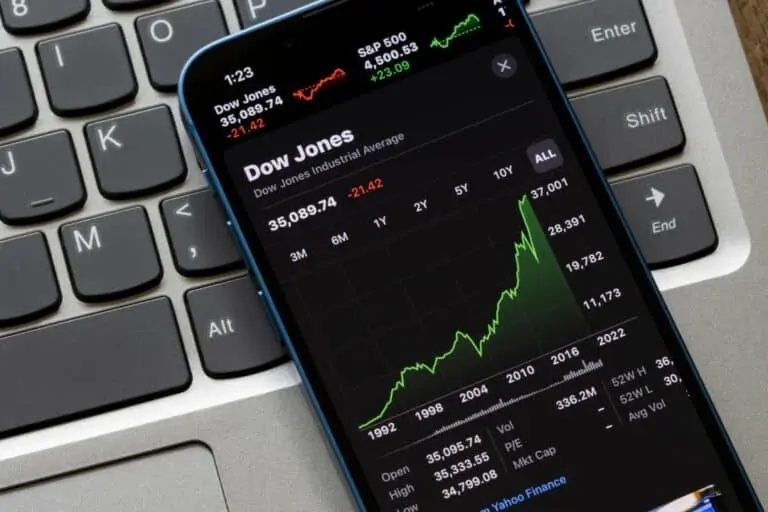 Dow Jones bolsa de valores