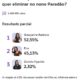Enquete Uol