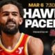Hawks na NBA