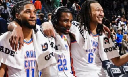 OKC Thunder NBA