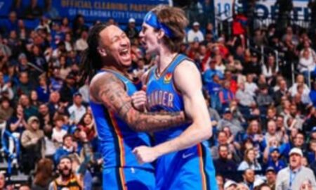 OKCThunder