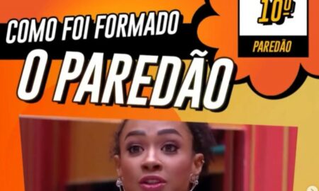 Paredao bbb