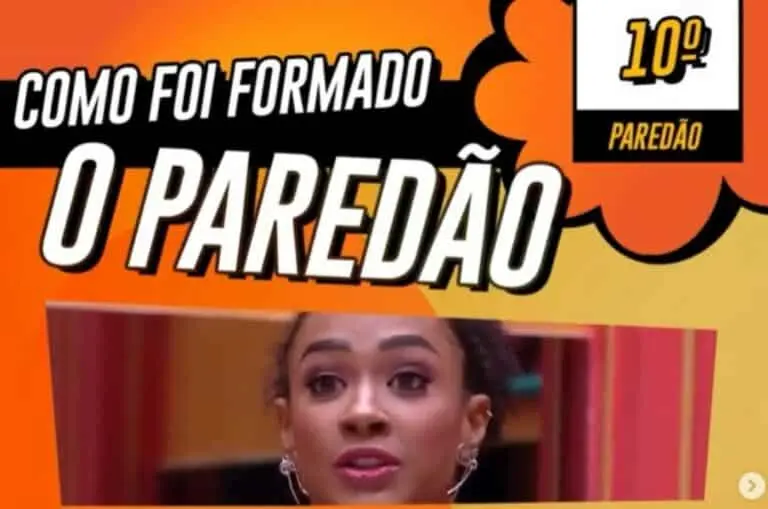 Paredao bbb