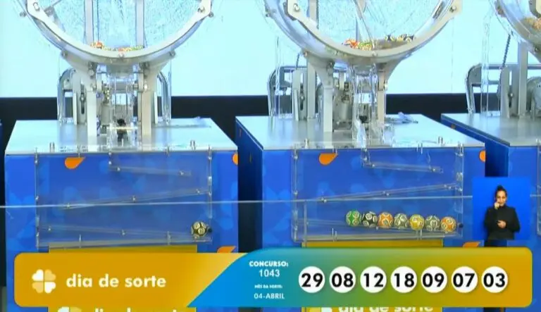 Resultado Dia de Sorte 1043