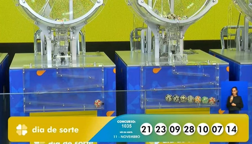 Resultado dia de sorte 1035