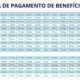 Tabela de pagamento do INSS 2025