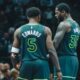 Team Timberwolves
