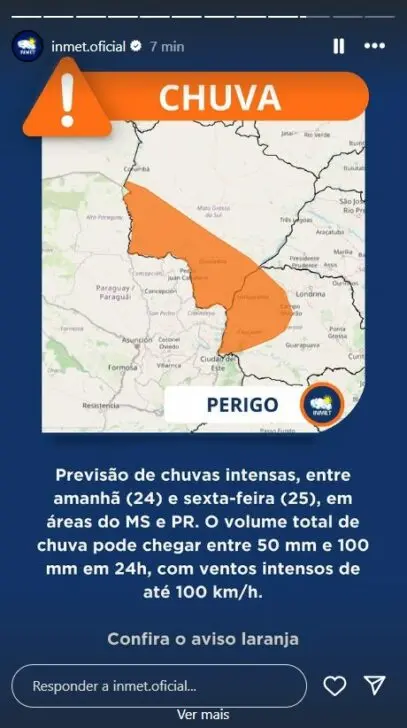 Alerta Inmet