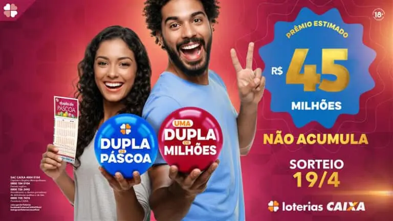 Dupla de Páscoa - Foto: Caixa