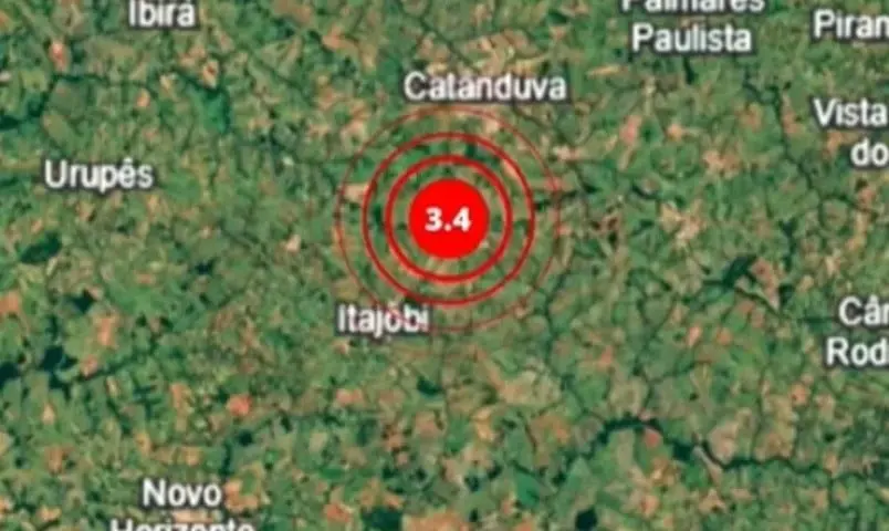 Itajobi